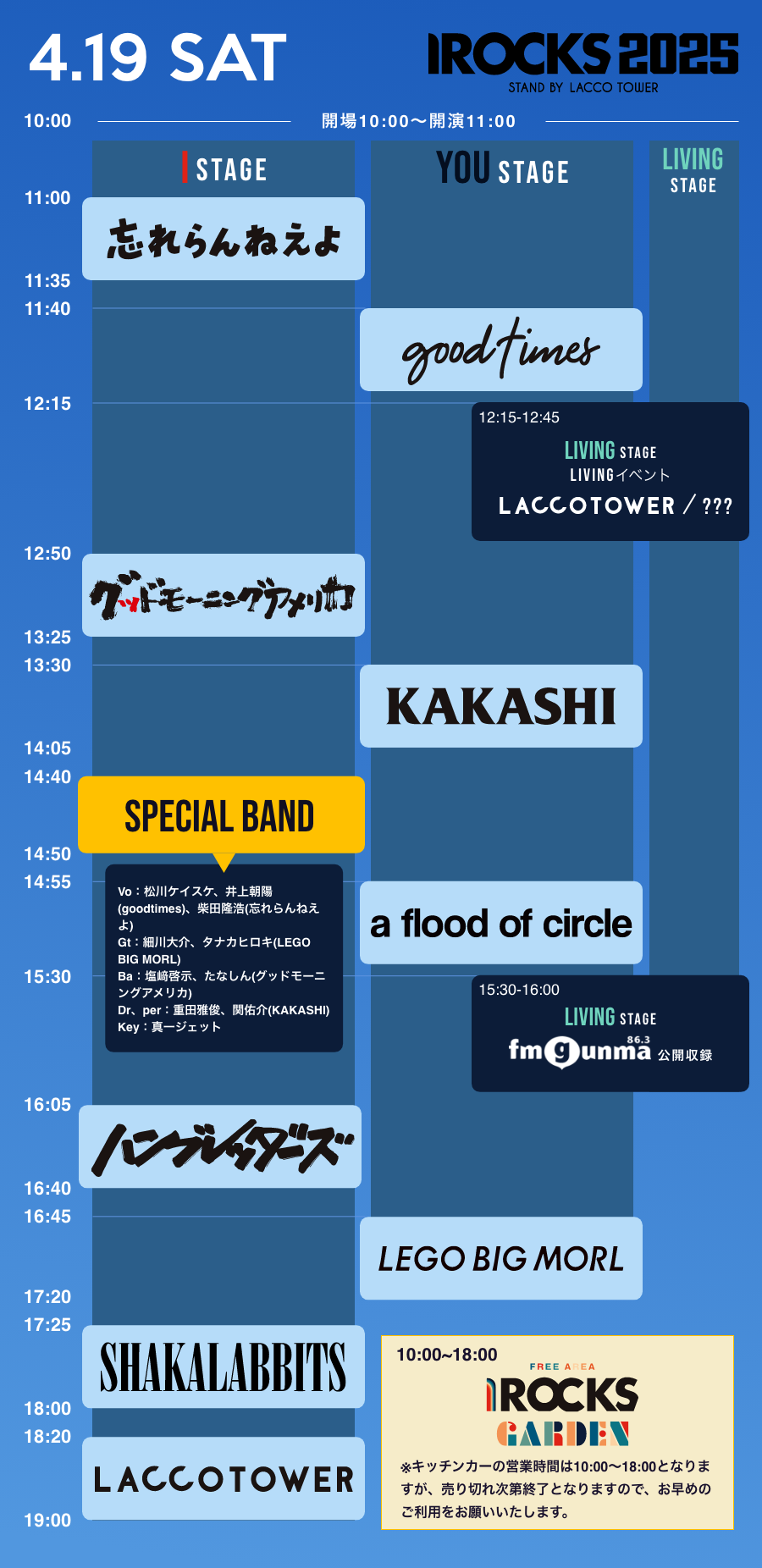 2025年4月19日(土)タイムテーブル