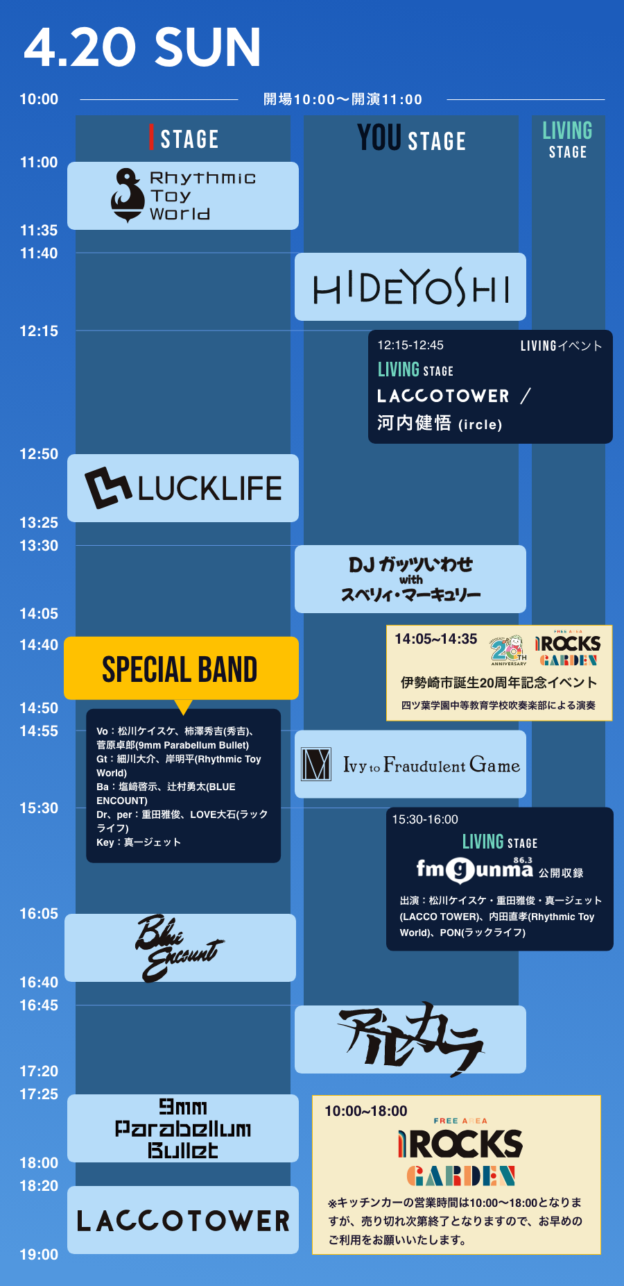 2025年4月20日(日)タイムテーブル