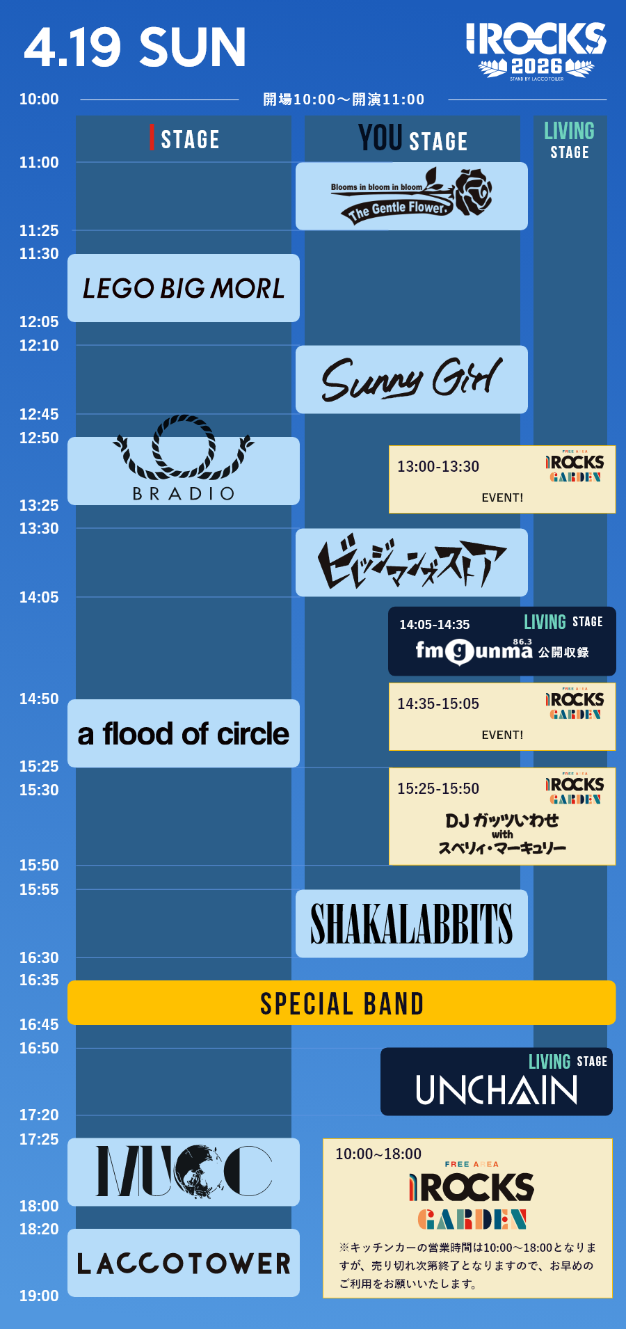 2025年4月20日(日)タイムテーブル